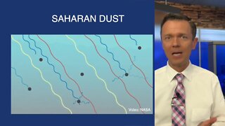 Saharan Dust Sunsets | Greg's Geek Fix