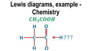 Lewis diagrams, acetic acid, CH3COOH, example - Chemistry