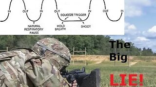 U.S. Army Zero: Breathing and Breath Control