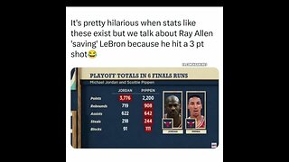 Bring Up Stats But Ray Allen Still Saved "The King"