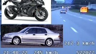 246 km/h (154 mph) Police pursuit (cars + helicopter) of Kawasaki ZX-10R with passenger in Sweden