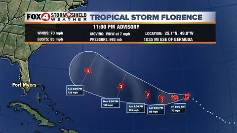 Tropical Storm Florence Update PM 9-6
