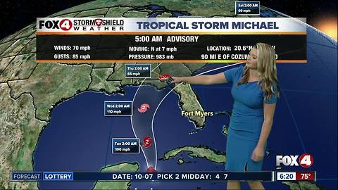 Tropical Storm Michael update - 6am Monday