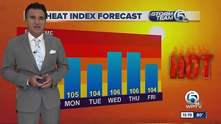 Sunday 11pm weathercast