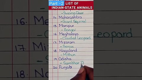 part -2 List if India-State Animals #knowledge #indiastateanimals #shorts #shortsfeed