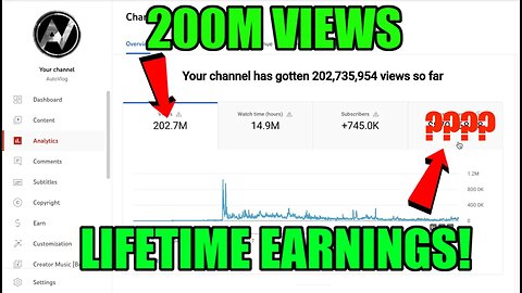 Here's How Much Youtube Paid Me For 200 MILLION Views | (Lifetime Earnings Update)