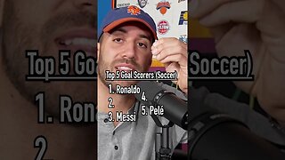 Guessing the Top 5 All Time Goal Scorers (Soccer)!! Can You Do It? #shorts #soccer #futbol #top5