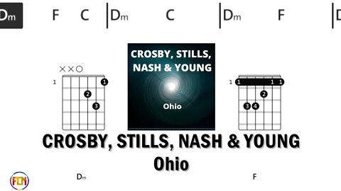 CROSBY, STILLS, NASH & YOUNG – Ohio - Guitar Chords & Lyrics HD