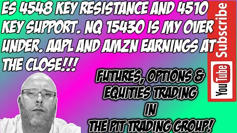 Premarket Equities and Futures Weak But Support and Resistance Held - The Pit Futures Trading