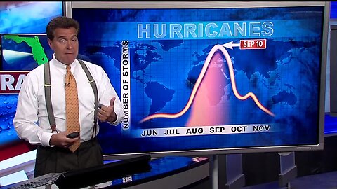 Tracking the Tropics | Andrea fizzles out in Atlantic