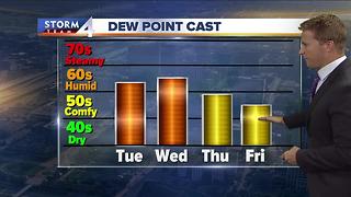 Brian Niznansky's Live at Noon Storm Team Forecast