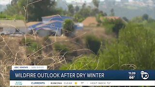 5-12-2021 Accuweather Interview - Drought and Wildfire