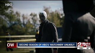 Second season of HBO's 'Watchmen' unlikely