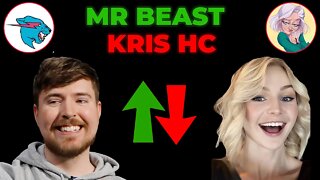 MrBeast Passed Kris HC