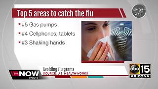 Tips to avoid catching the flu