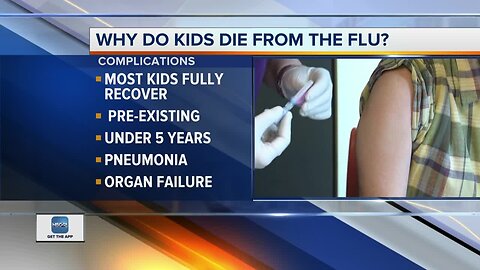 How to protect your child from the flu