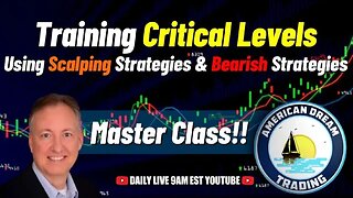 Navigating Critical Levels - Using Scalping Strategies & Bearish Strategies In The Stock Market