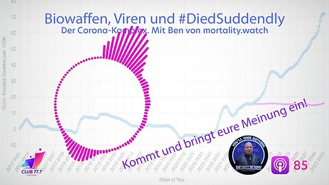 #85: Corona-Komplex- Biowaffen, Viren und #DiedSuddendly / Special-Guest: @USMortality