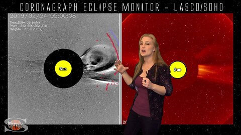 Launching Into the Wind: Solar Storm Forecast 02-27-2019