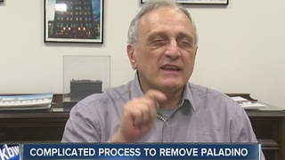 Complicated process to remove Paladino from school board