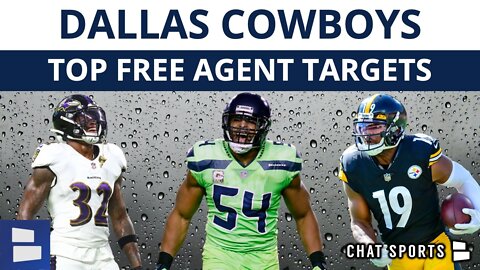 Dallas Cowboys Top 25 Free Agents Targets Ft. Bobby Wagner & Juju Smith-Schuster