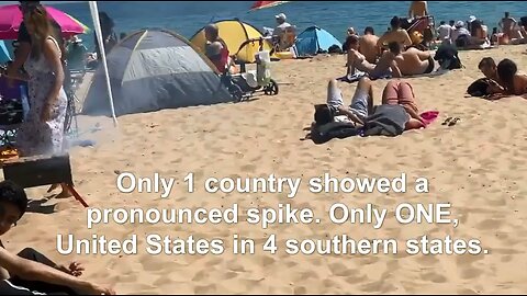 3yrs ago Summertime Covid-19 Deaths LIE Bournemouth Beach UK England & 2020 Graphs Around The World