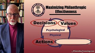 Maximizing Philanthropic Effectiveness