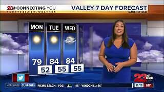 Cool downing coming to Kern County mid-week