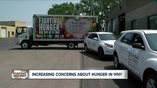Increasing concerns about hunger in WNY