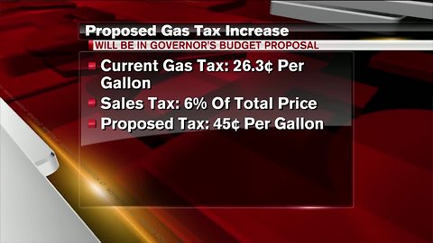 Gov. Whitmer to propose 45-cent increase in gas tax to fix Michigan roads