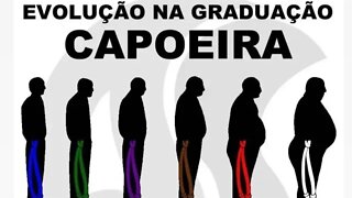 Sedentarismo na Capoeira