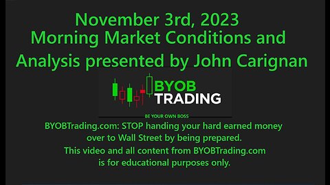 November 3rd, 2023 BYOB Morning Market Conditions & Analysis. For educational purposes only.