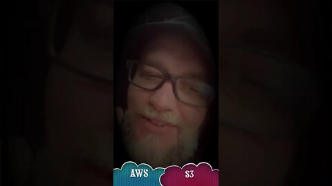 AWS Simple Storage Service (S3) - #shorts