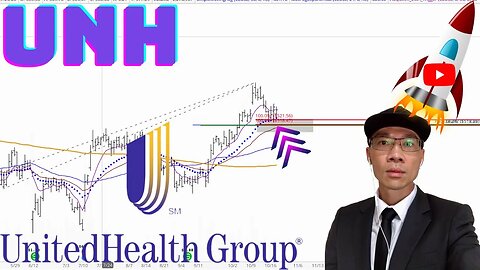 UNITED HEALTH GROUP Technical Analysis | Is 521 a Buy or Sell Signal? $UNH Price Predictions