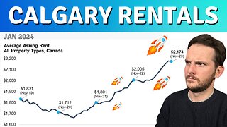 How much is rent in Calgary? 👉🏻 Buying an Investment Property Calgary