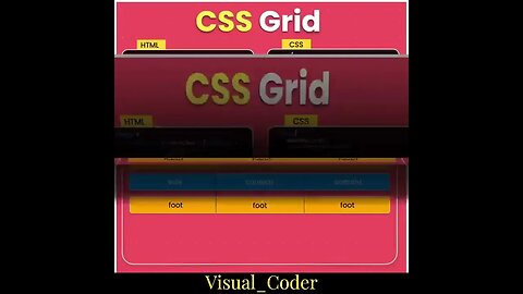 Learn CSS Grid Layout 🔥 | Visual Coder