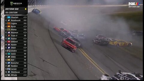 Huge Crash At Daytona 500