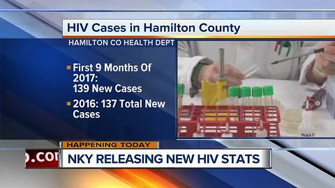 New HIV infection numbers don't bode well for Greater Cincinnati