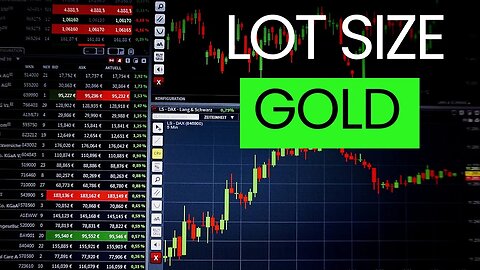 How To Calculate Gold's Lot Size In Trading View!