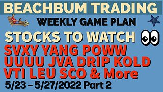 SVXY YANG POWW UUUU JVA DRIP KOLD VTI LEU SCO & More �� Trading Watchlists for 5/23 – 5/27/22