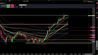 Up 55K on NQ Trade - Let's Talk About It
