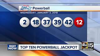 The powerball jackpot is at $460 million!