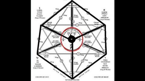 (LEY LINES PART 2 OF 3) 3-6-9 1-1-1-1 THE FAMILY CREST OF DAGOBERT THE II & THE 13TH BLOODLINE OF THE 13TH GATE - King Street News