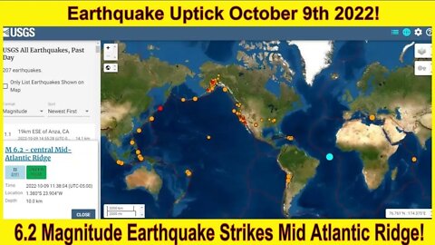 6.2 Magnitude Earthquake Strikes Mid Atlantic Ridge October 9th 2022!