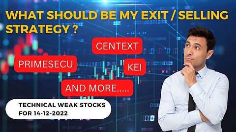 Sell / Exit these stocks on 15-12-2022 | कौन से शेयर बेचें