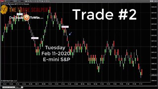 Market Scalping - The Trade Scalper