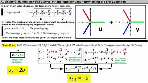 Kubische Gleichungen ► Cardanische Formeln 5 ►Fall 2