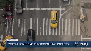 Working from home impact on environment