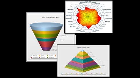 Power BI Full Course From Scratch Power bi tutorial for beginners