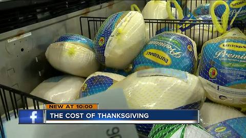 How to shop smart at Wisconsin grocery stores for Turkey Day